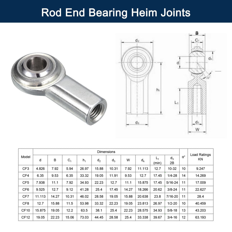 [Australia - AusPower] - CF5 Rod End Bearing Heim Joints, 5/16 x 5/16-24 Right Hand Female Thread Heim Joint with Jam Nuts 2pcs 5/16" CF 