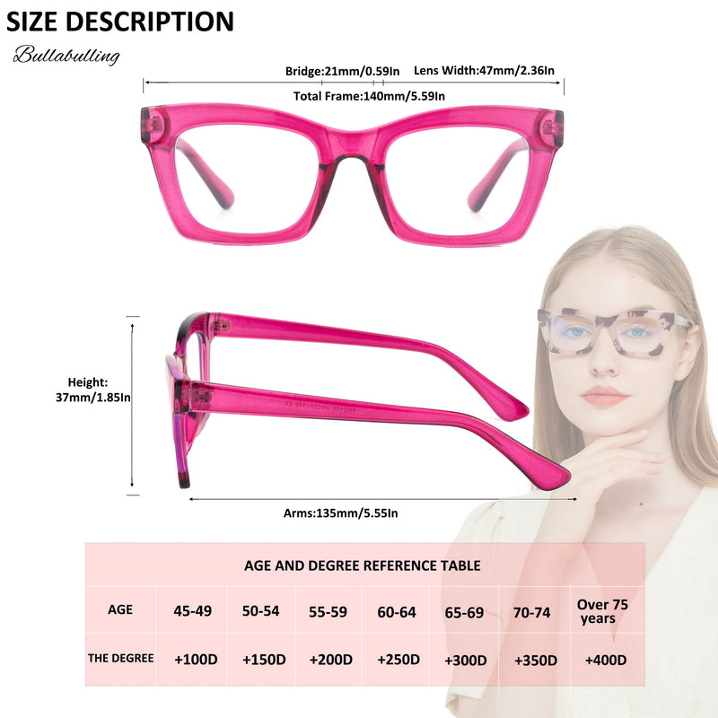 [Australia - AusPower] - bullabulling 3 pack Oprah style Spring hinge Readers Blue Light Blocking Computer Square Reading Glasses for Women Men Flowers/Tea/Rose 2.0 x 