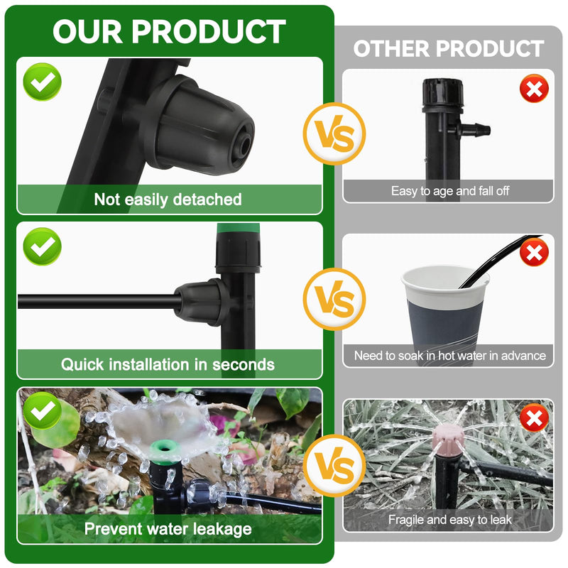[Australia - AusPower] - 50PCS 1/4” Drip Irrigation Drippers with Lock, Kalolary Drip Irrigation Emitters for 4/7mm Tube, Adjustable 360 Degree Vortex Water Flow Sprayer Micro Spray Drip System Parts for Lawn Yard Pot (Green) Green Locked Sprayer 