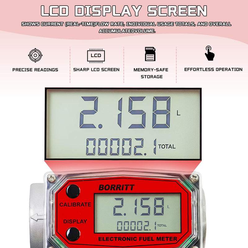[Australia - AusPower] - 3/4" NPT Digital Fuel Transfer Meter 2-35 GPM Flow Rate - Accurate, Easy-to-Read LCD Display Heavy-Duty Construction for Diesel Kerosene Gasoline Water, Oil- Supports Gallon, QTS, PTS, L, m³ 3/4 INCH 