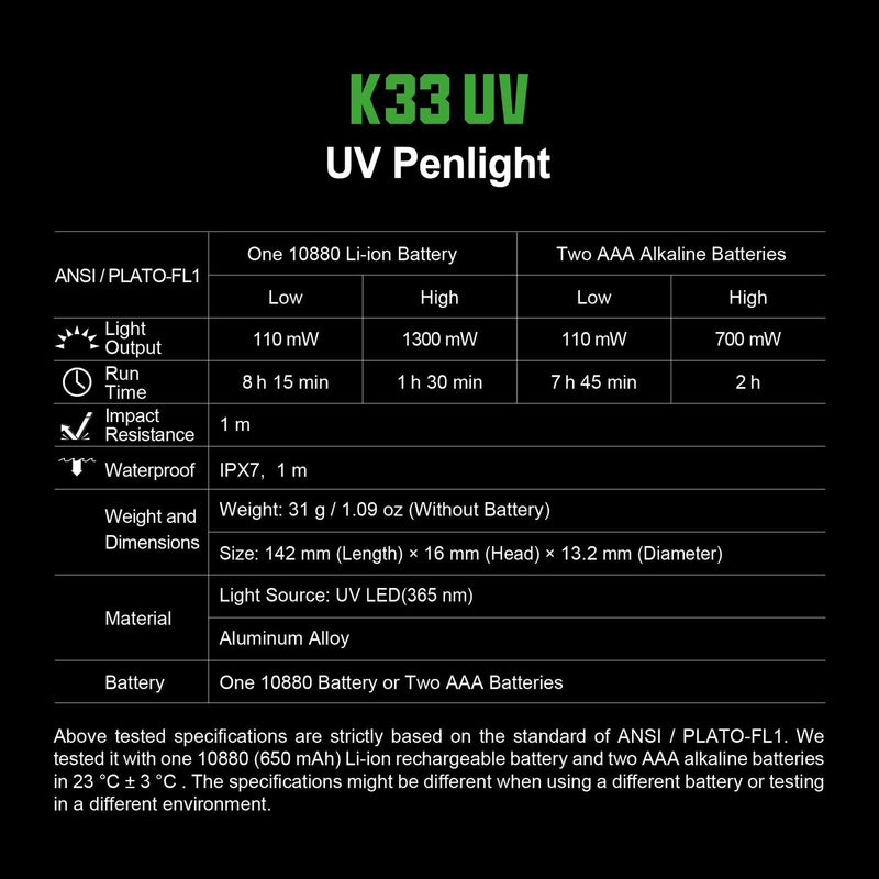 [Australia - AusPower] - NEXTORCH K33 UV Pen Light, 365 nm Black Light Rechargeable Pocket Flashlight with Black Glass Filter & 1300 mW for Resin, Pet Urine Detection, Evidence Collection, Authentication, Hygiene Inspection 