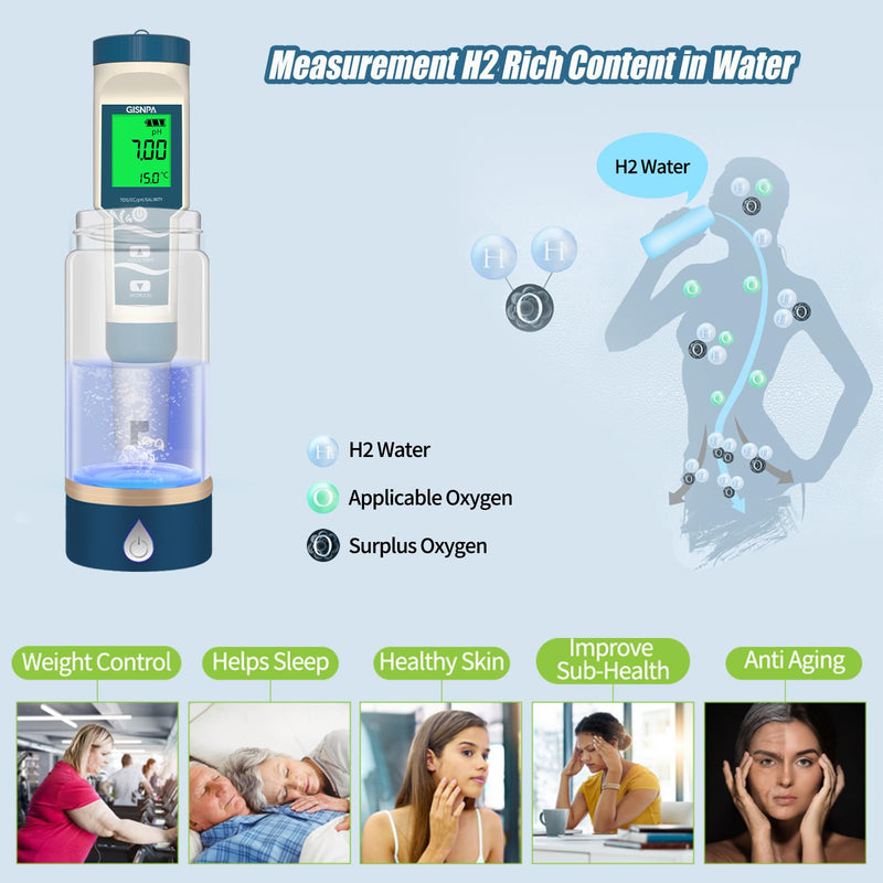[Australia - AusPower] - PH Meter, Hydrogen Water Tester, Digital 4-in-1 PH ORP H2 Temp Meter with ATC, H2 Water PPB/PPM Meter, 0.01 Resolution High Accuracy PH Tester for Drinking Water 