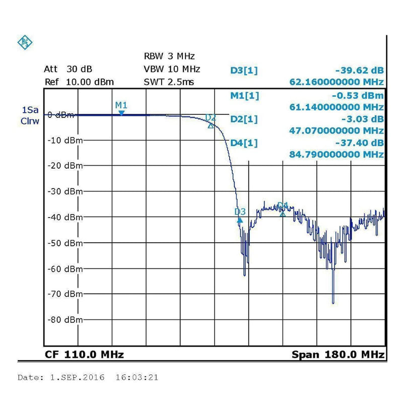 FM Band Stop Filter, 1-3000Mhz Operating Frequency, Stop Band 76-120Mhz Anti-Interference Passive Notch Filter, Broadcast FM Block Filter, To Suppress Specific Frequency Band Signal