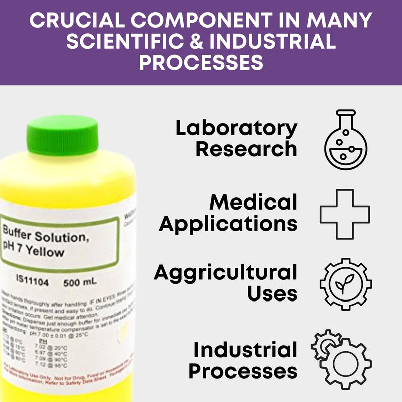 Innovating Science pH 7 Buffer Solution - Ph Up and Down - Ph Calibration Solution Kit - Ph Buffer Calibration Solution - General Hydroponics & Lab Chemicals, Yellow 500mL Ph Kit