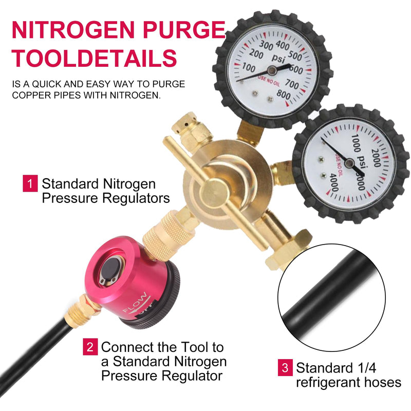 Nitrogen Purge Tool, HVAC Purge Nitrogen Flow Regulator JNPT-01