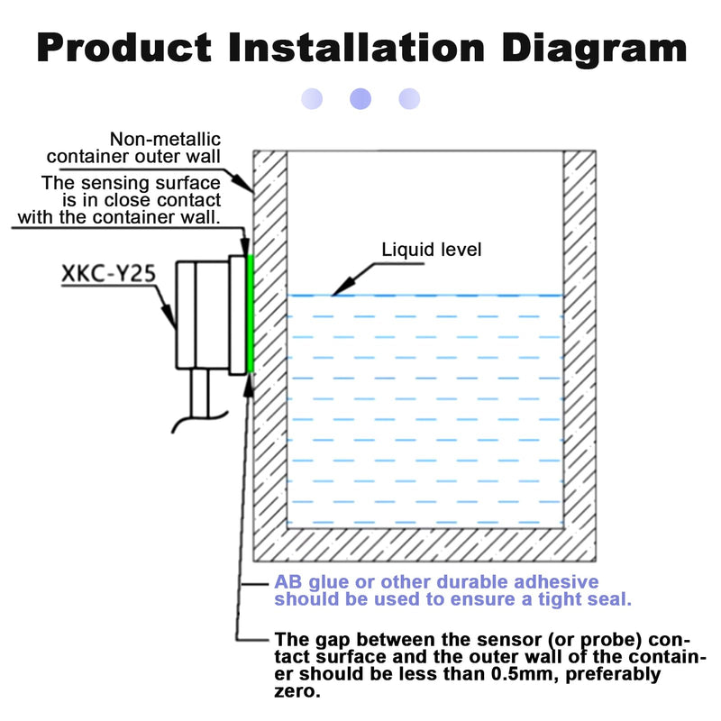 Liquid Level Sensors, Level Sensor Non-Contact NPN Output Interface IP67 Waterproof XKC Y25-NPN 5-12V