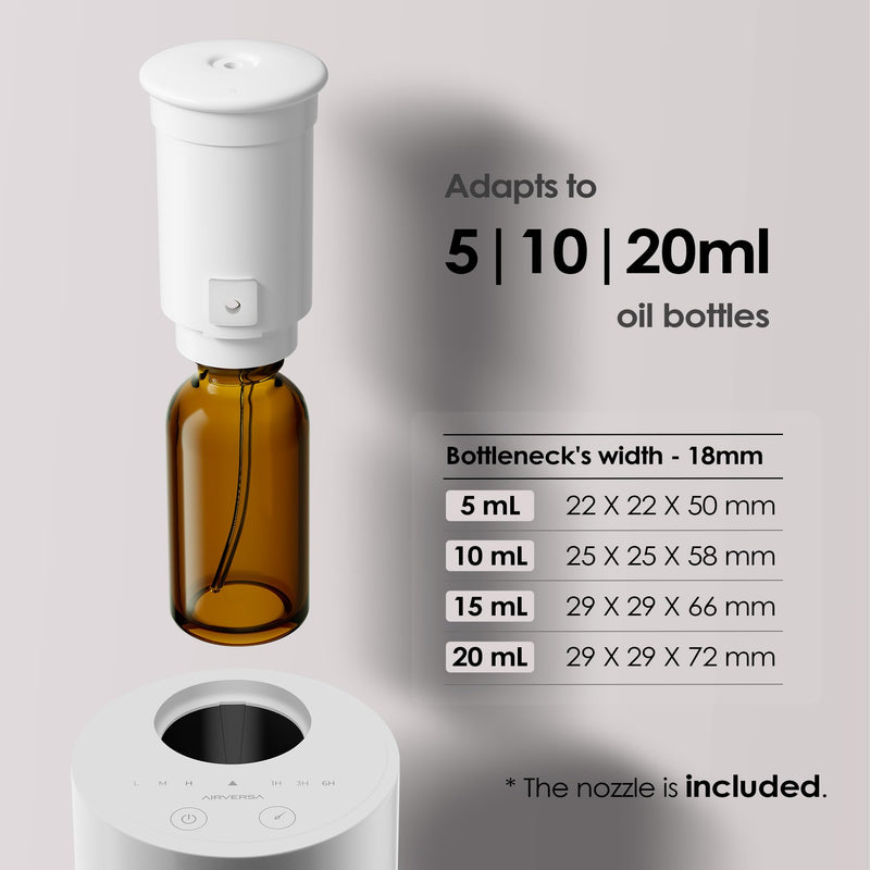 [Australia - AusPower] - Waterless Essential Oil Diffuser Starter Kit with 30mL Hotel Fragrance Oil Inspired by Four Season, Battery Operated Car Diffuser, Portable Aroma Nebulizer for Home Car Office, AN6Kit-B, White White+30 Kit1 Basic 