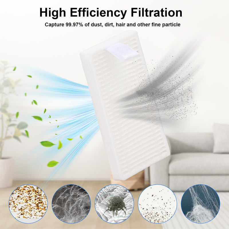 [Australia - AusPower] - Replacement Parts Compatible with Lefant M3 Robot Vacuum Cleaner, 1 Roller Brush, 6 Side Brushes, 6 Dust Bags, 4 HEPA Filters, 4 Mop Pads, M3 Accessories Kit M3 /M3 Max Accessories 