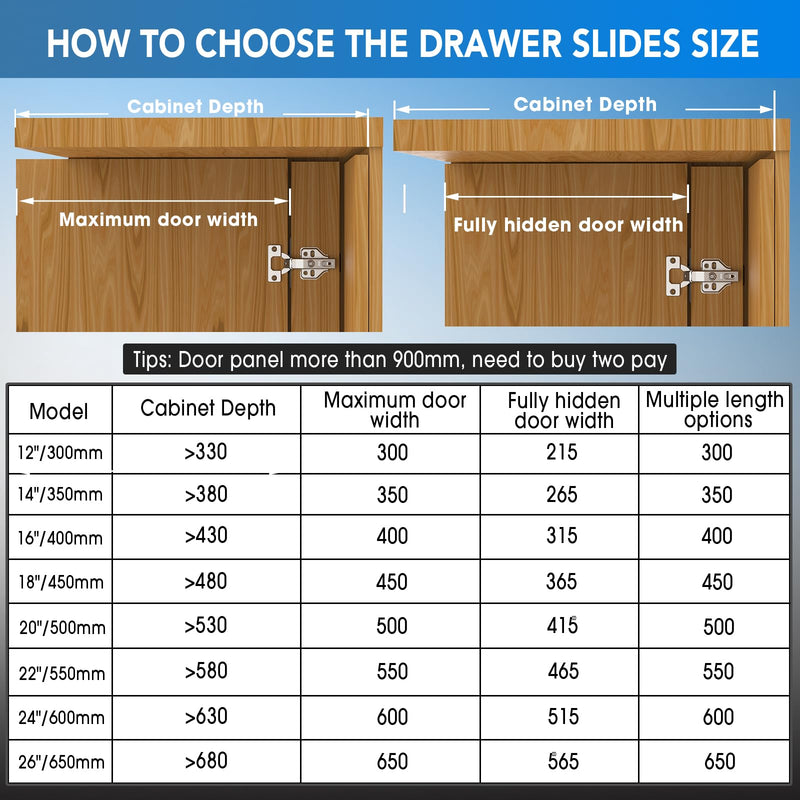 Pocket Door Slide, Cabinet Pocket Door Slide, Pivot Door Slide Hardware Inset,Cabinet Pocket Door Hardware Kit Fit for Inset Door, Cabinet Door (12in, Pieces, 2) 12 Inch 2.0