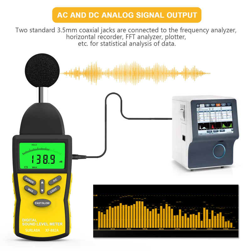 [Australia - AusPower] - Decibel Meter, 30-130 dB Digital Sound Level Meter with A/C Weighting, Backlight, Data Logging - Noise Detector SPL Meter for Home, Factory, Construction Sites 