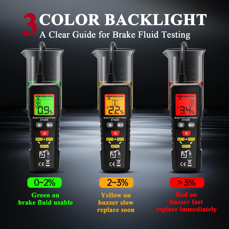 [Australia - AusPower] - Brake Fluid Tester High-Precision Brake Fluid Moisture Tester with 8.5" Gooseneck Probe Digital Brake Fluid Test Tool with Light Data Hold Backlight, Testing for DOT3, DOT4, DOT5.1 