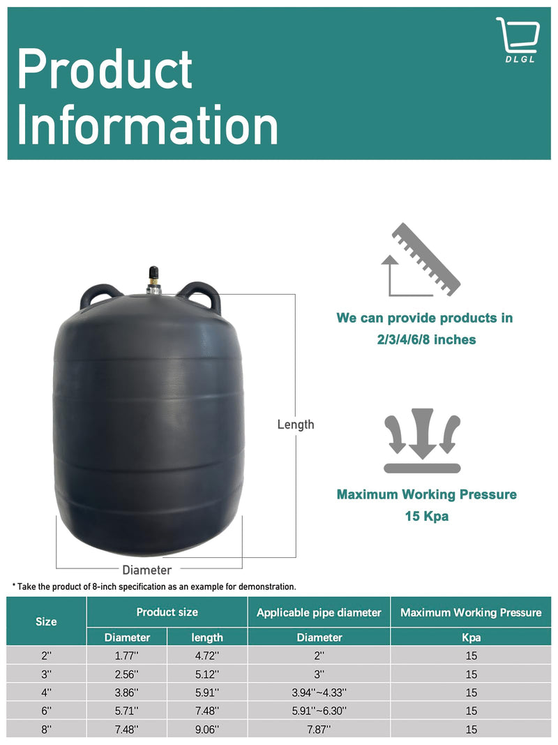 [Australia - AusPower] - Inflatable Pipe Plug Balloon for Sealing and Testing of Sewer Pipes, Plumbing Pressure Bladder with Floor Pump - Plumbing Test Ball for Sewer Test, Water Shut Off & Temporary Blocking (2F Inch) 2 Inch 