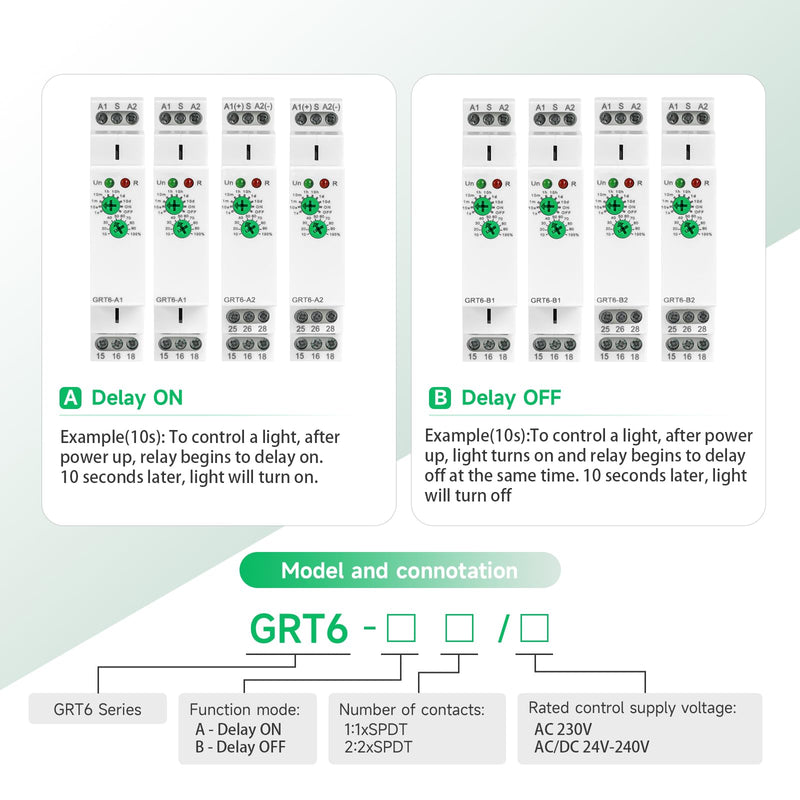 Delay Off Time Relay GRT6-B1 10A Adjustable Smart Relay, Delay Turn Off Electronic Timer in Din Rail, 0.1s-10 Days Wide Range Delay Factory Automation Time Universal Voltage AC DC 24V 240V GRT6-B1 AC/DC 24V-240V