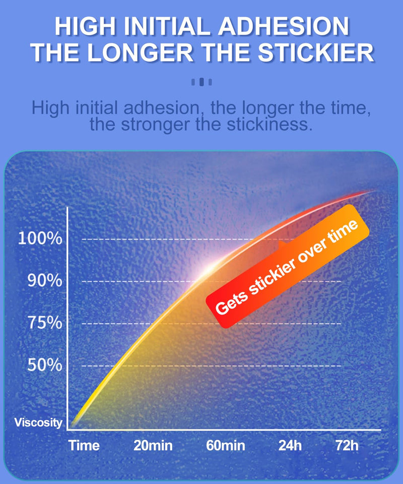 PHIXBEAR Double Sided Sticky Pads, Strong Adhesive Tape Squares Heavy Duty Waterproof Heat Resistant, Extreme Mounting Foam Tape,Car Home Outdoor Use, 12 Pcs 2.36x2.36 Inch 12Pcs SQ 2.36"x2.36"