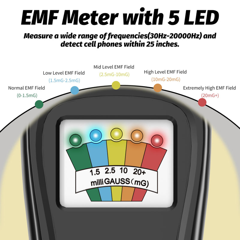 [Australia - AusPower] - EMF Meters, Electromagnetic Field Detector with 5 LEDs, Ghost Hunter Equipment, EMF Detector 30 Hz - 20,000 Hz, EMF Tester for Ghost Hunters, EMF Reader 