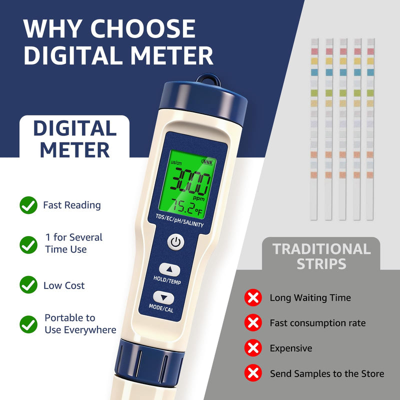 Pool Salt Tester & PH Meter - 5-in-1 Digital TDS Meter for Salinity PH Temp and EC, 0.01 High Accuracy, Swimming Pool, Hydroponics, Aquarium, Hot Tub, PPM Meter for Pool, Drinking Water, Wine, Food