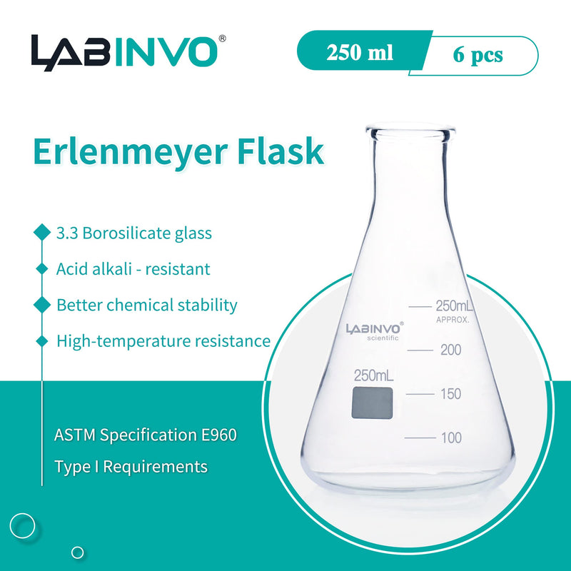 250ML Glass Erlenmeyer Flask, Narrow Mouth Graduated Conical Flask with Marking Spot, 6pcs of 3.3 Borosilicate Glass Flask Set, IN-EFN250 6 PCS of 250 mL