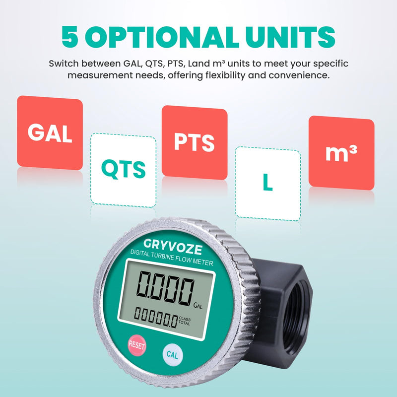 [Australia - AusPower] - 1 Inch PP Digital Turbine Flow Meter, 2.6-26 GPM Inline NPT Thread Flowmeter for Urea, Chemicals, Acid and Alkaline Liquids, Water, Diesel, Gasoline, Kerosene, and Other Liquids. Round 