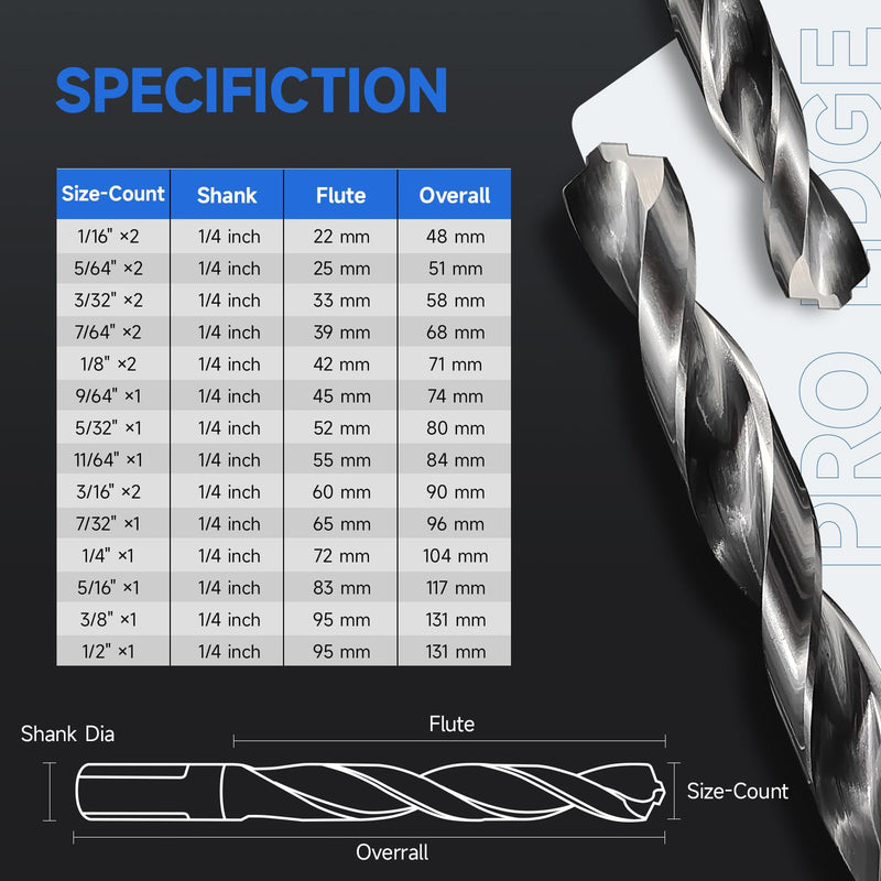 Pro Edge M35 Cobalt Drill Bit Set Titanium Aluminum Nitride Coated (TiAlN) with Bullet Point Tip 20pcs Metal Drill Bit Set for Stainless Steel Hardened Metal Cast Iron (1/16"-1/2") 20pcs 1/16"-1/2" Black 20
