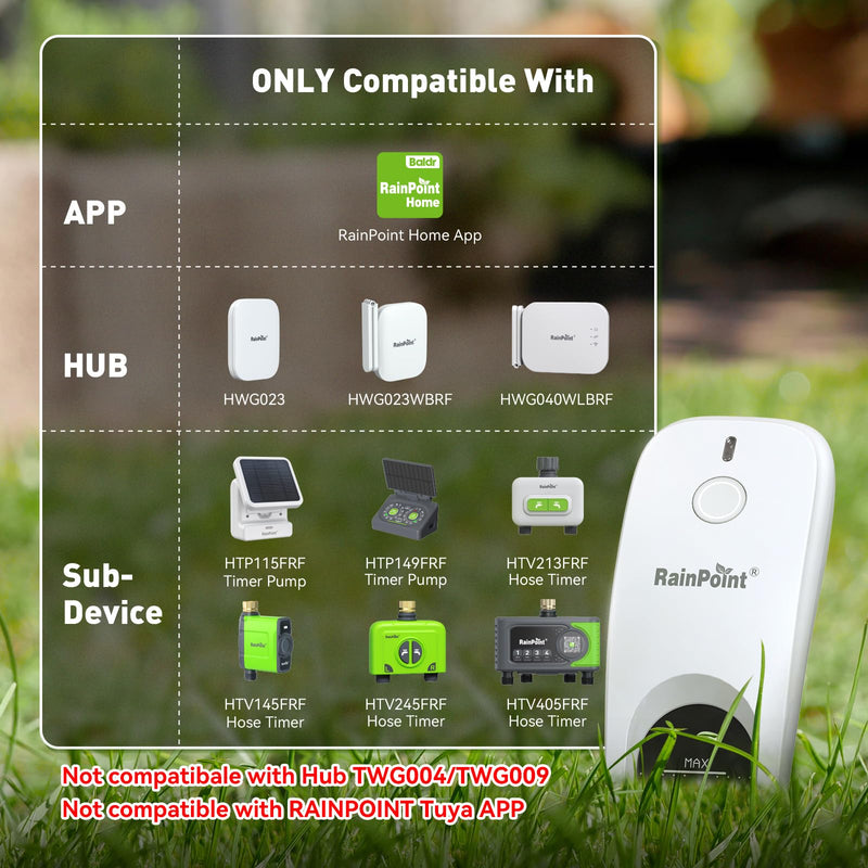 RainPoint 3-in-1 APP Remote Monitoring WiFi Soil Meter for Plant Indoor/Outdoor, Moisture/Air Temperature/Light Intensity Monitor and Custom Alert, IP66 Waterproof Wireless Sensor, 2.4GHz WiFi Support Sensor + Hub White