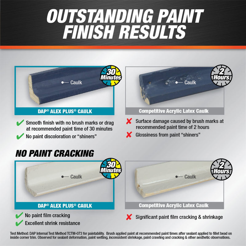 [Australia - AusPower] - 11 Oz White Acrylic Latex Caulk with Silicone 18152 