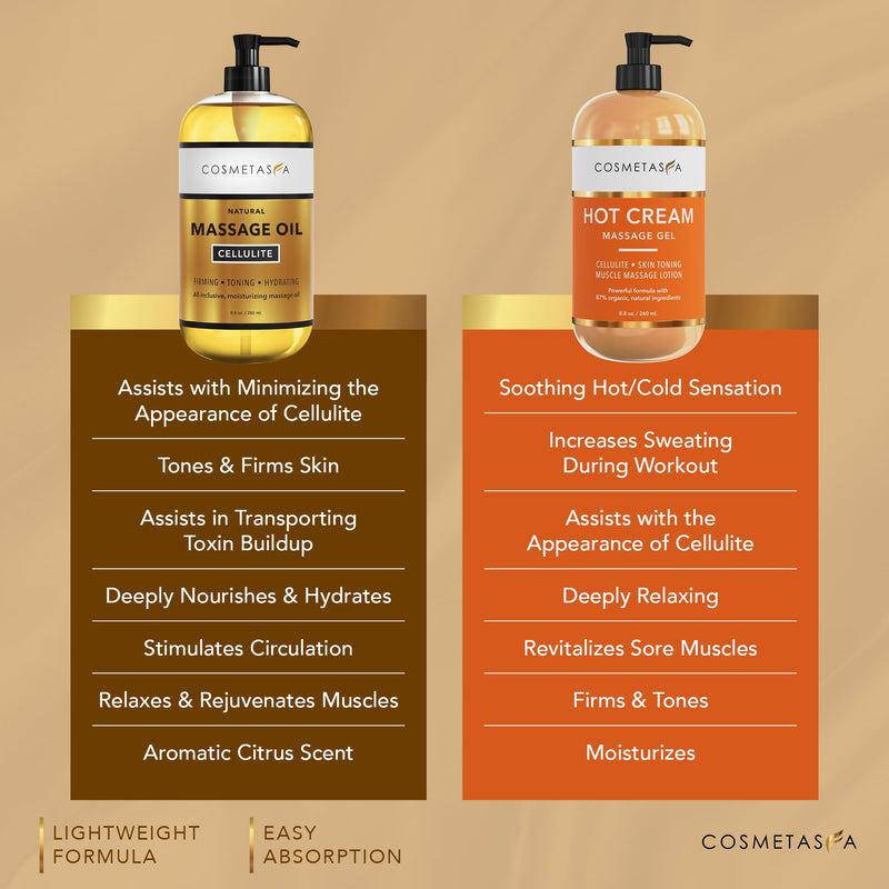 [Australia - AusPower] - Cellulite Massage Oil, Gel & Mitt - Natural Hot Cream Massage Gel, Oil & Massager - Firm, Tone, Tighten & Moisturize Skin. Soothes Muscles (8.8 oz.) Hot Cream, Cellulite, & Scrub 8.8 Fl Oz (Pack of 2) 