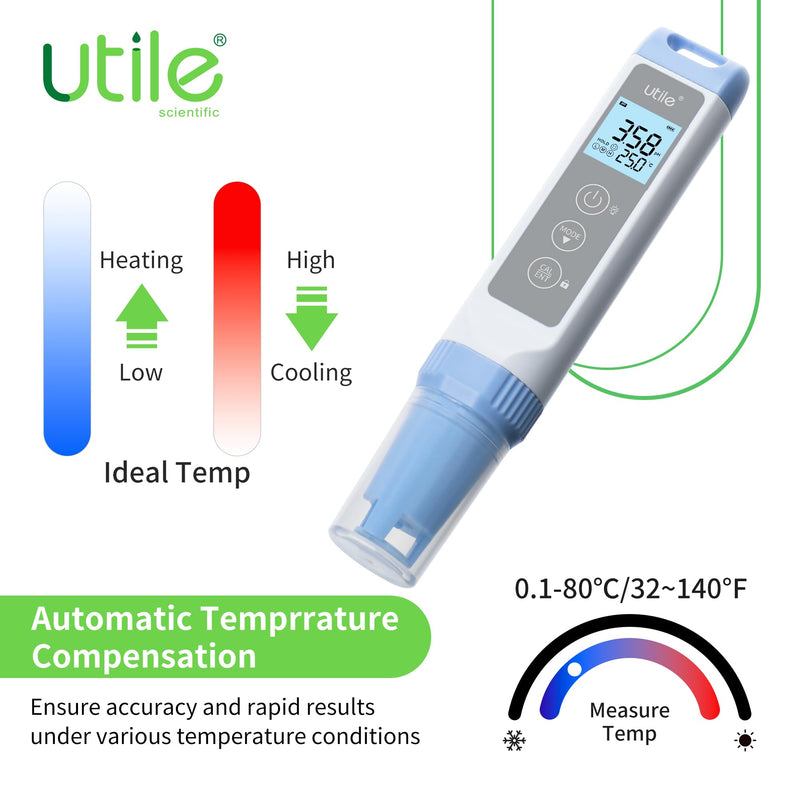 Utile pH Meter,±0.01pH Accuracy pH Tester Kit, Auto Temp. Compensation, Auto 1-3 Points Calibration,Waterproof,LCD Display,4434.0003.1