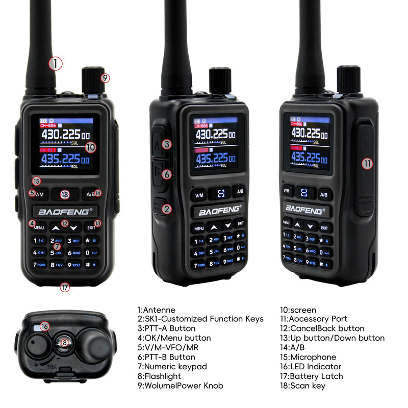 BAOFENG UV5RMINI Two Way Radio NOAA Weather Radio Dual PTT 999CH Survival Radio APP Programming Copy Frequency Ham Radio grey