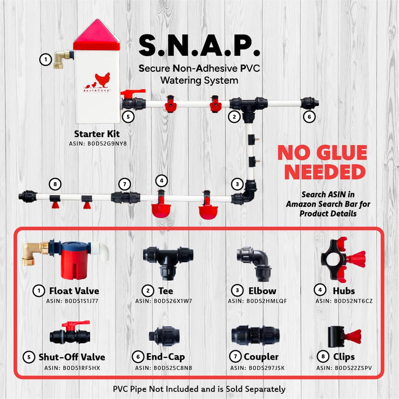 [Australia - AusPower] - RentACoop Glueless Shut-Off Valve Kit Compatible with S.N.A.P PVC Watering System for 1/2" Schedule 40 PVC Pipe - Great for Chickens, Poultry, and Other Animals 