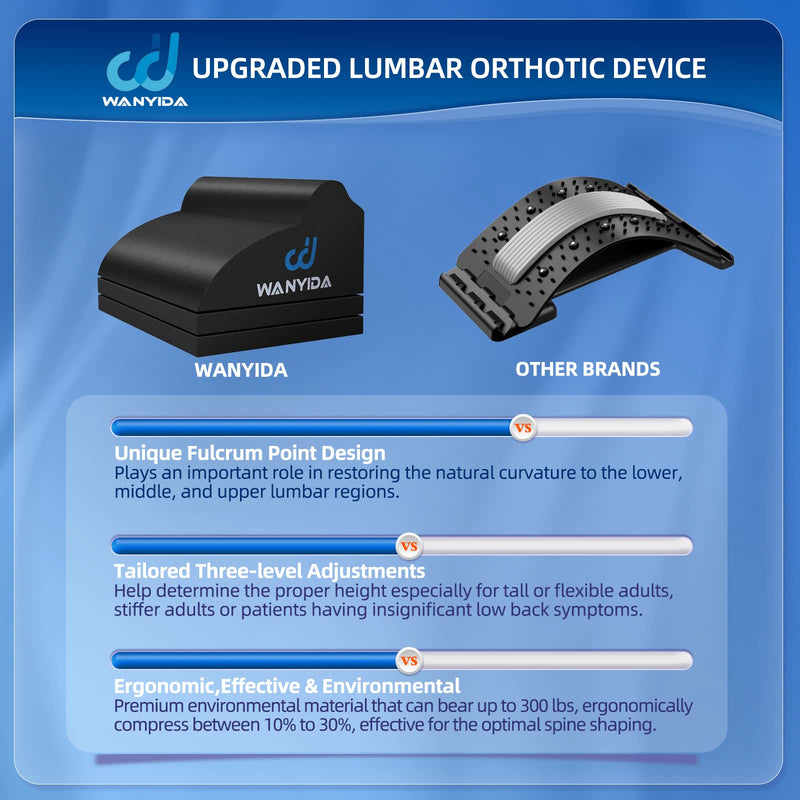 [Australia - AusPower] - WANYIDA Lumbar Orthotic Traction Roll Device, Lower Back Stretcher for Pain relief, Back Traction for Lumbar Decompression, 3 Height Adjustable Lumbar Stretcher, Chiropractic 