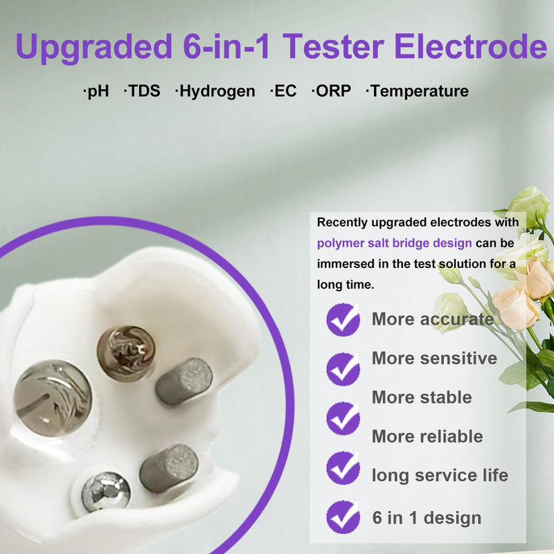 [Australia - AusPower] - Hydrogen Water Tester, ORP Meter, TDS pH Meter for Drinking Water, YINMIK 6 in 1 pH TDS H2 EC ORP Temp Water Quality Meter, Digital pH PPM EC Monitor 