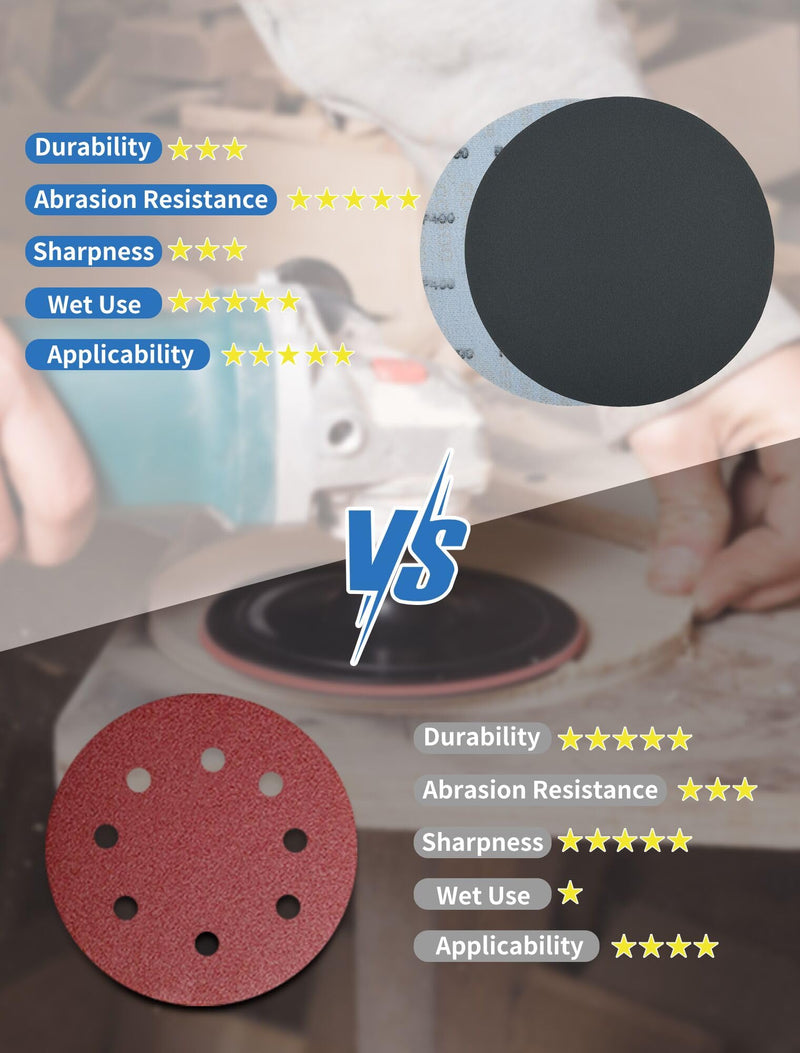 [Australia - AusPower] - 180 mm Sandpaper Grit 320/400/600/800 for Wet Sanding, Pack of 20 Sanding Sheets for Car Paint Repair, Metal Polish & Wood Surfaces 0 hole, grit 320/400/600/800 