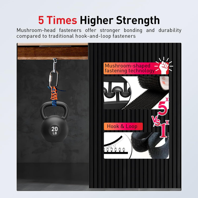 Dual Lock SJ3550 Made of 3M Heavy Duty Reclosable Fastener 2" x 7.5Ft Industrial Strength Mounting Strips Self Mating Interlocking Hook with Strong Adhesive for Indoor Outdoor Home Office Deco Large Roll