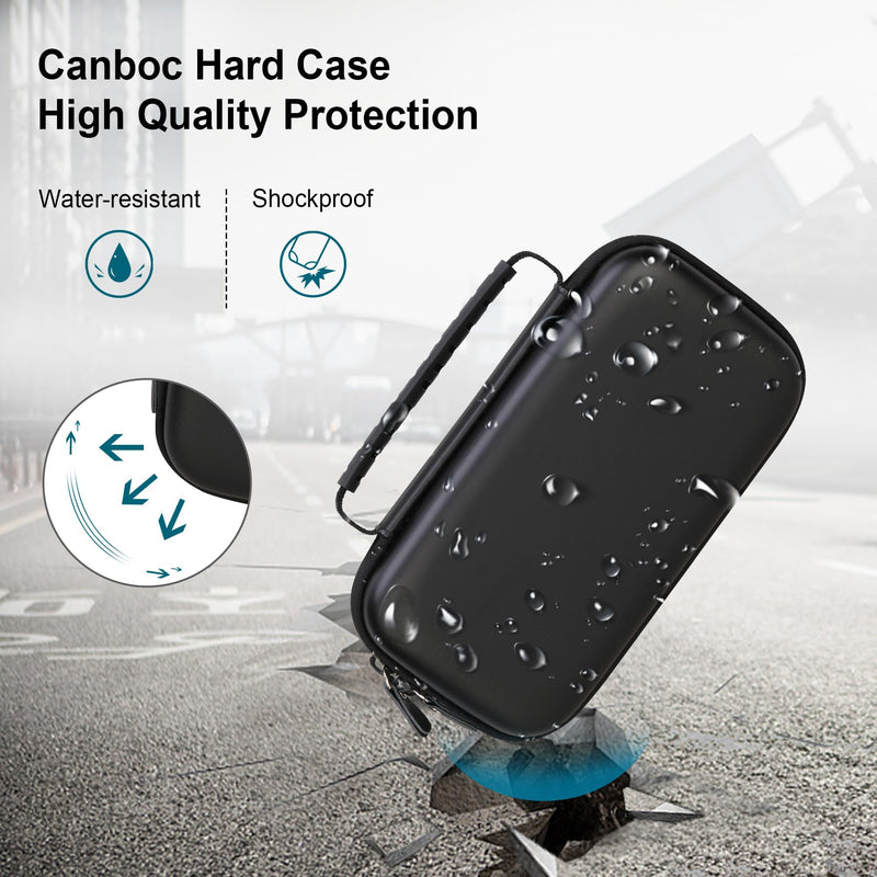 [Australia - AusPower] - Canboc Travel Case for Portable Handheld Inhaler Nebulizer, Home Compression Nebulizer for Adults and Kids, Mesh Pocket fit Packets of Medication or Other Essentials, Black (Case Only) 