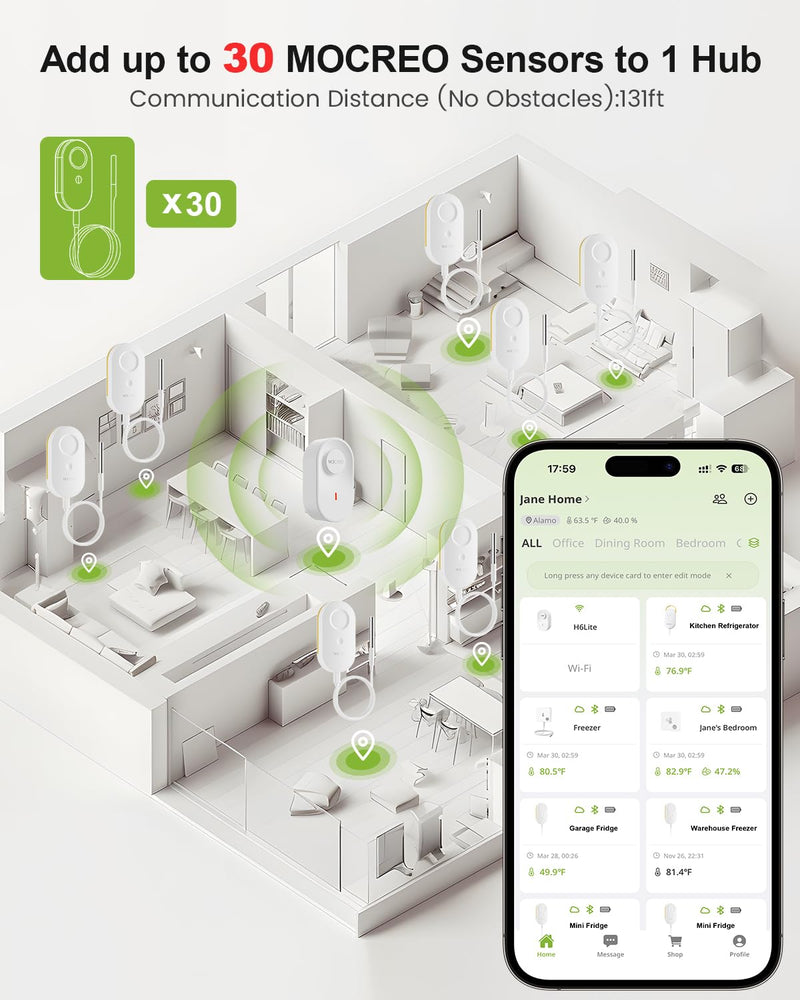 MOCREO WiFi Thermometer Freezer Alarm, Email Alert, App Notification, Data Record Export, No Subscription Fee, 2 Remote Wireless Temperature Sensors for Refrigerator, Freezer, Hot Tub 1 No LCD Hub + 2 Sensors