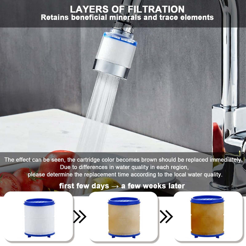 [Australia - AusPower] - XIATIAN Pack of 2 Water Filter Tap, 360° Tap Filter with 6 Pieces PP Cotton Filter Element and Universal Adapter, Tap Filter for Home, Kitchen, Bathroom, Sink 