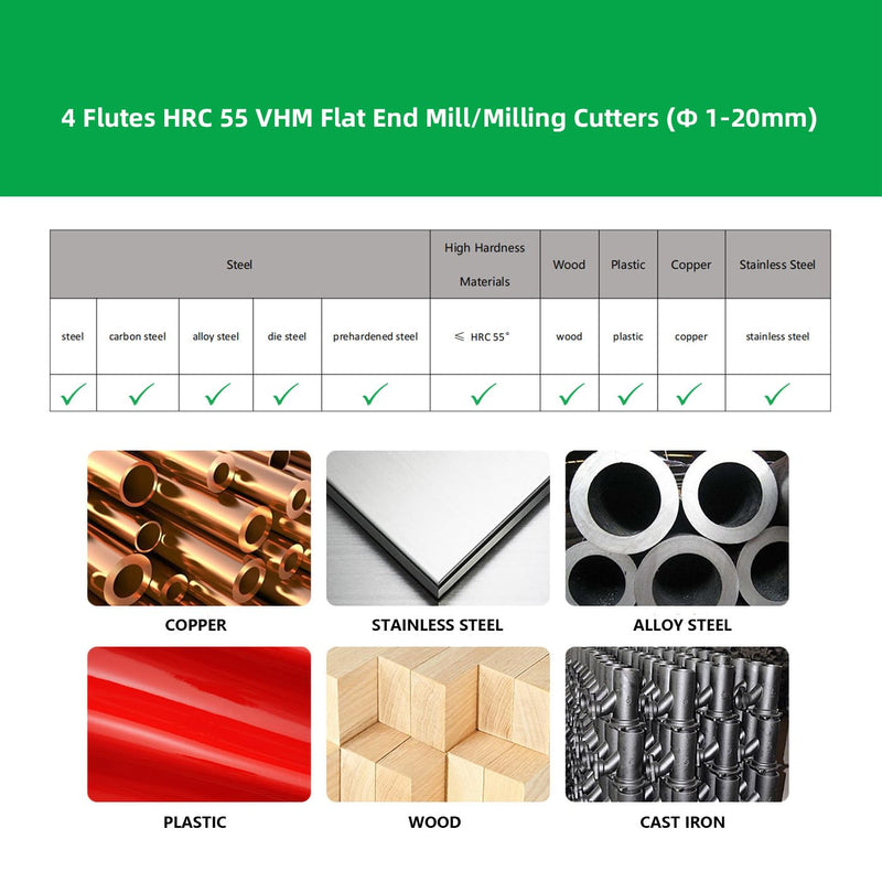 [Australia - AusPower] - CREEYA 5 Pieces Carbide End Mill 3 mm, 4 Teeth / 4 Cutting Edge CNC Milling Cutter HRC 55, AlTiN Black Coating, Solid Carbide Cutter CNC 3 mm for Steel Metal Wood Acrylic Plastic (3 mm) 3mm-5 Stücke 