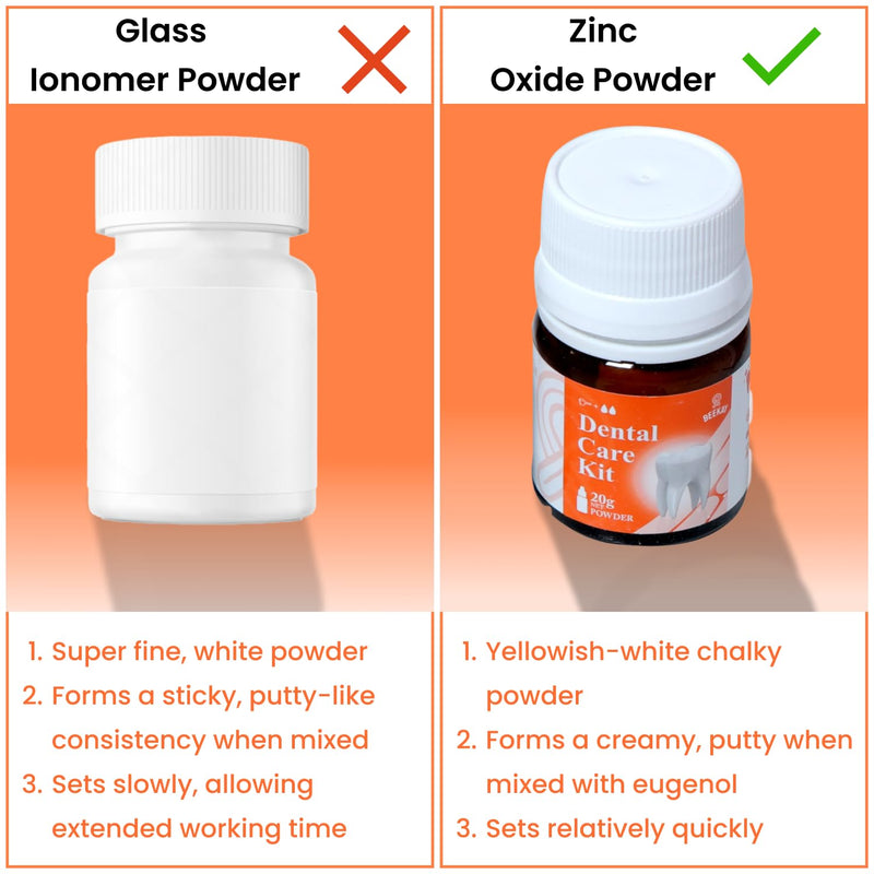 [Australia - AusPower] - Zinc Oxide Powder Eugenol Liquid Dental Care Kit Glue for Crowns & Bridges Filling 