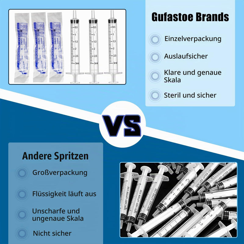 Pack of 40 3 ml Syringes, Oil Dosing Syringe (without Needles) with Caps, for Small Pet Feeding, Industrial Precision Application 40 pieces-3ml