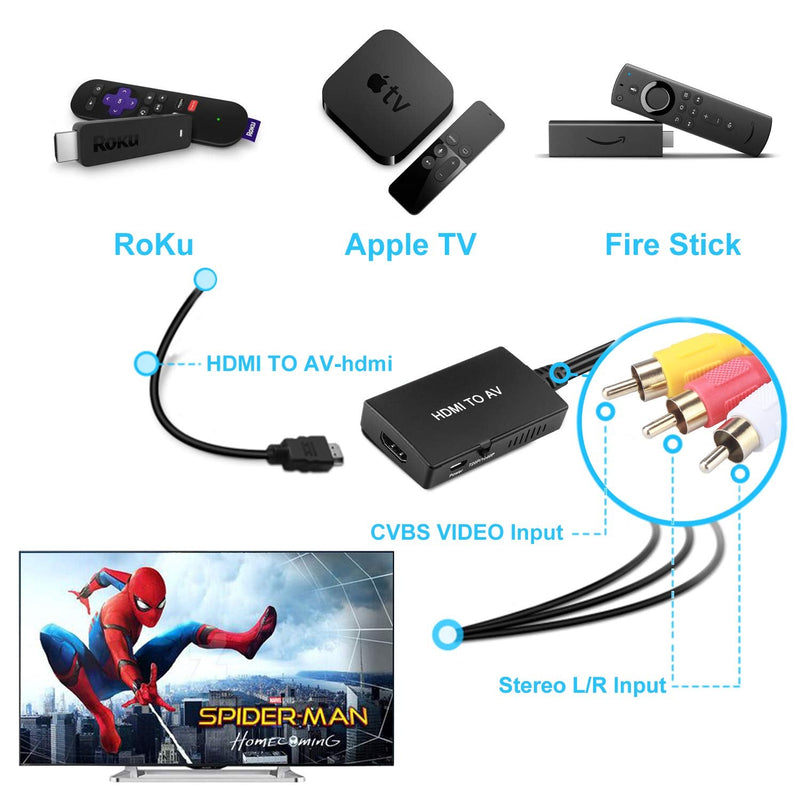 [Australia - AusPower] - HDMI to RCA Converter, HDMI to AV 3RCA CVBs Composite Video Audio Converter Adapter Supports PAL/NTSC for TV Stick, Roku, Android TV Box, DVD ect 