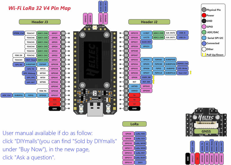 DIYmalls 868MHz LoRa 32 V4 ESP32 Development Board + 5dBi LoRa Antenna 868 MHz for Meshtastic LoraWan Gateway, Compatible with Heltec LoRa32 V3