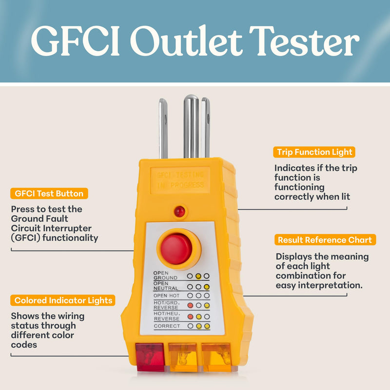 [Australia - AusPower] - GAYA Grounding Outlet Tester Earthing for Grounding Products, Electric Outlet Testing Plug in, GFCI Test, Receptacle and Plug Testers, Circuit, Ground, GFCI Outlet, Socket Power Check 