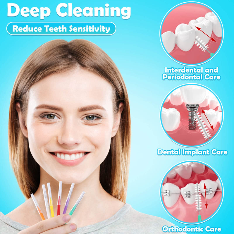 [Australia - AusPower] - Modacraft 120Pcs Interdental Brush 6 Sizes Braces Brush Toothpicks with Soft Bristles 360° Bendable Floss Heads Dental Brushes Between Teeth Gum Braces Cleaning Kit Oral Tooth Cleaning Tool 