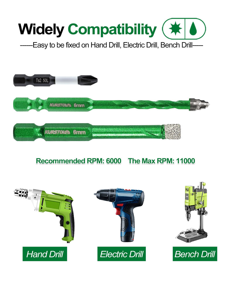 Serrated Masonry Drill Bit Set - 10pcs 1/4”*4, 5/16”*2, 3/8”*2, 1/2”*2 Concrete Carbide Drill Bit Drill Bit for Wood Plastic Masonry Ceramic Tile Glass Marble 6mm*4/8mm*2/10mm*2/12mm*2 10