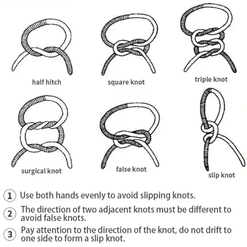 [Australia - AusPower] - Knot Tying Kit – Knot Trainner Instrument Tool to Practice Knots, Suture Board Simulator for Pracice, Gift for Medical & Nursing Students for Knotting Tie Techniques 