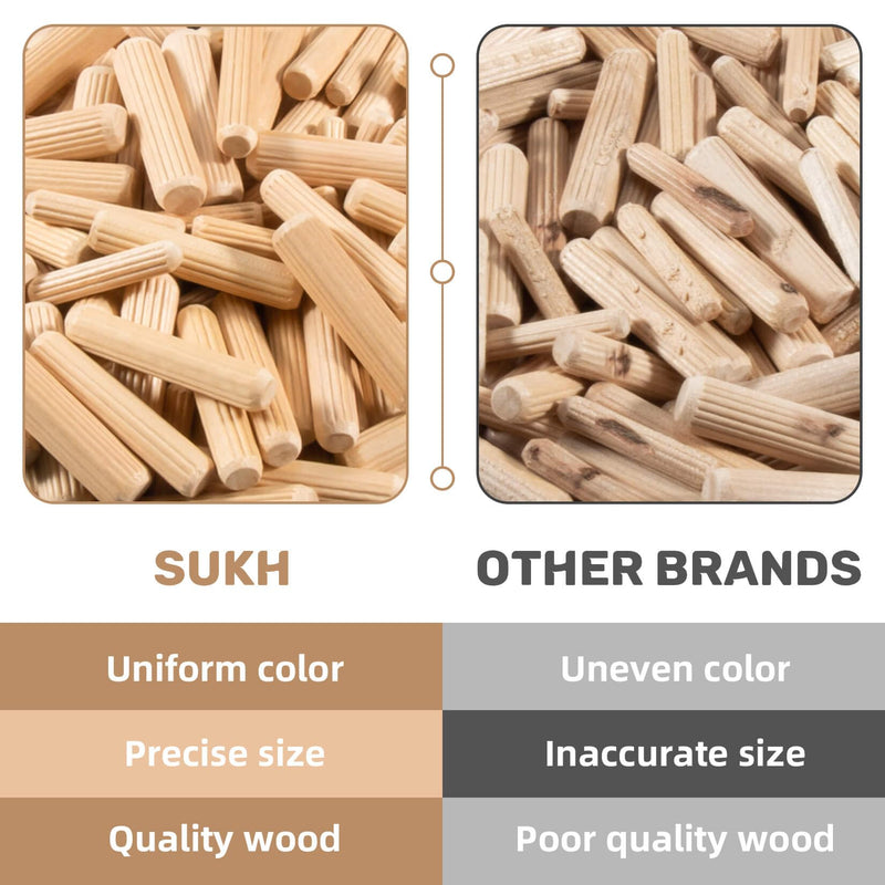 [Australia - AusPower] - Sukh 200Pcs Wooden Dowel Pins - Wooden Dowels Fluted Wood Dowel Pins with 1/4?5/16 and 3/8-inch for Joining in Furniture, Cabinets and Other Woodworking Projects or Crafts.… 