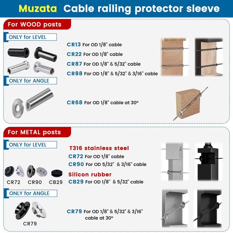 [Australia - AusPower] - Muzata 20 Pack 1/8" Level Wheel Cable Railing Grommets ONLY for Level 1/8" Wire Rope T316 Stainless Steel Protector Sleeves Deck Cable Railing Hardware Kit Metal Posts CR72 20P 