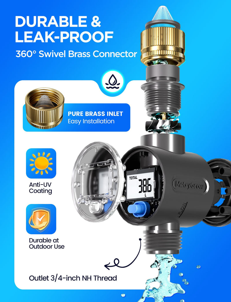 [Australia - AusPower] - Water Flow Meter with Brass Inlet, Measuring Gallon/Liter Consumption and Flow Rate for Outdoor Garden Hose Watering, RV Essentials Water Tank Filling, Sprinkler and Nozzle Sprayer (1 Pack) 