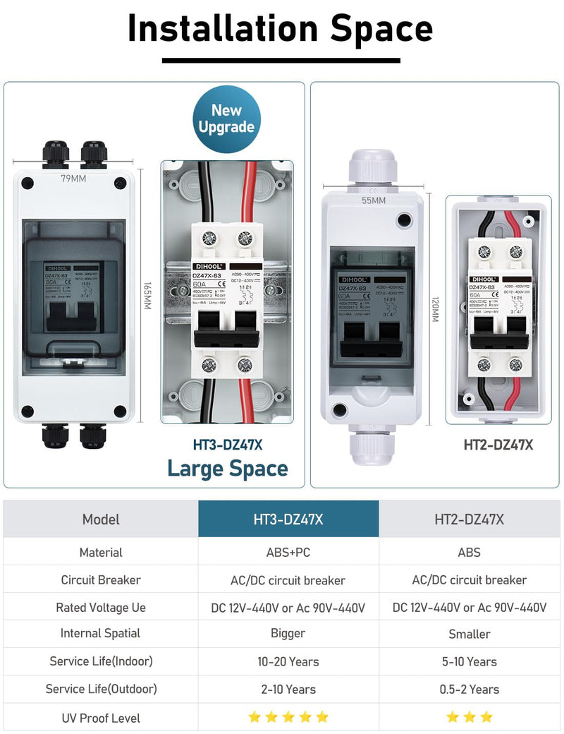 [Australia - AusPower] - DIHOOL 60 Amp Solar Panel Disconnect Switch, DC Miniature Circuit Breaker with DIN Rail Box 60 Amp UV-Proof 
