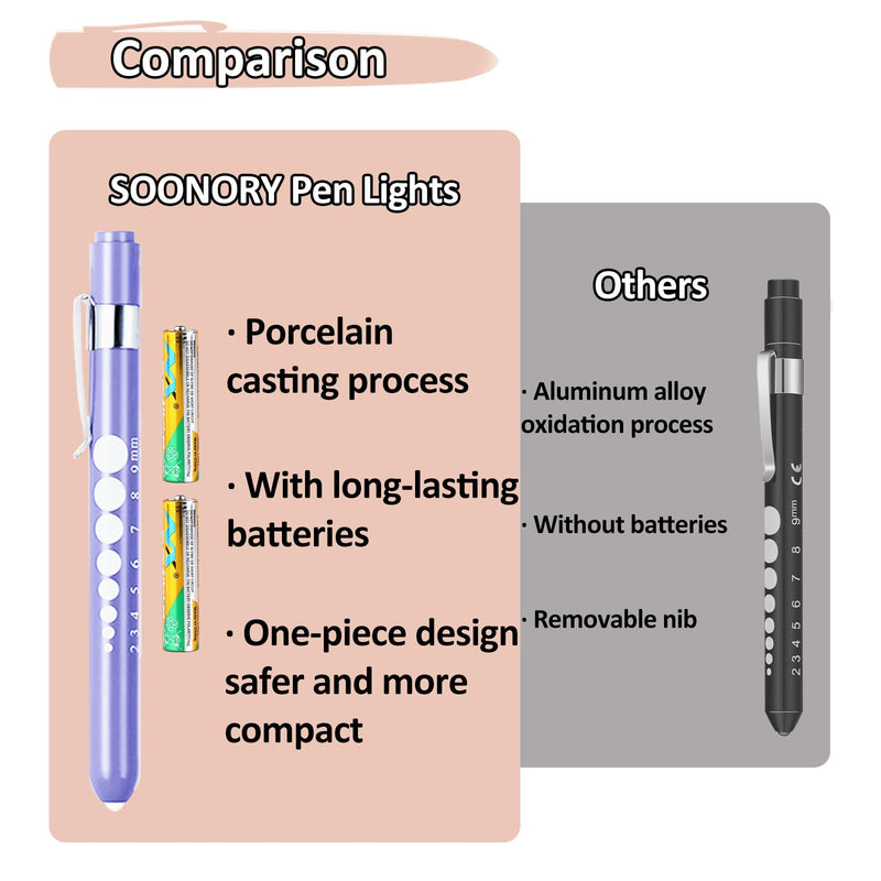 [Australia - AusPower] - Pen Light for Nurses, 3 Pack Medical Pen Lights with Pupil Gauge for Doctor Nurse Student with Baked Porcelain Finishing Aluminum Alloy Body Penlights, White Light Led, 6 AAA Powerful Batteries Pink + Sky Blue + Light Purple 
